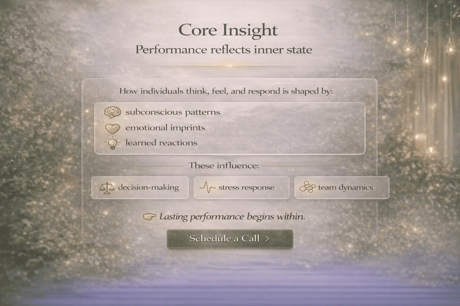 Diagram illustrating how subconscious patterns, emotional imprints and learned reactions shape decision-making, stress responses and team dynamics, showing that lasting performance begins within.